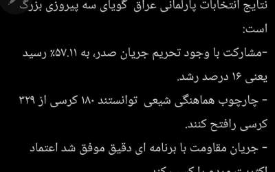 ۳ پیروزی بزرگ در انتخابات‌ پارلمانی عراق