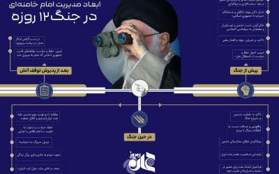 اینفوگرافیک/ ابعاد مدیریت امام خامنه‌ای در جنگ ۱۲ روزه