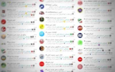 عکس/ سندی در راستای سفیدشویی ماراتن کیش