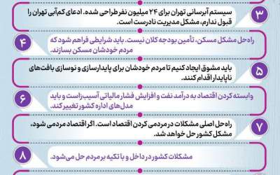 ۱۱ راهکار شهردار تهران برای عبور از معضلات