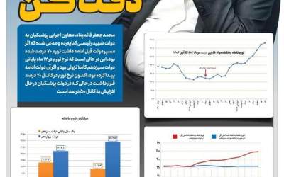 جعفر دقت کن +عکس