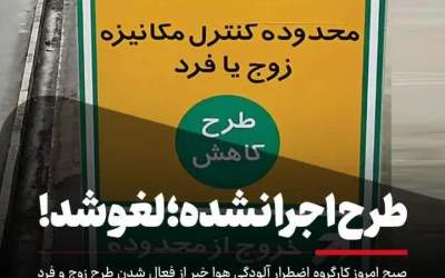 عقب نشینی از تصمیم غیرمنطقی