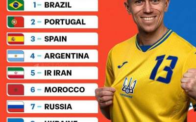 اعلام رنکینگ جدید تیم‌های ملی فوتسال