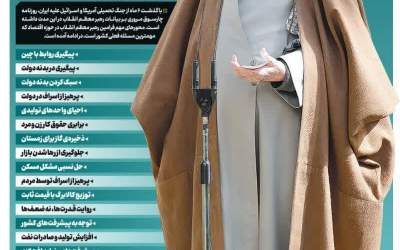 اینفوگرافیک/ مرور فرامین اقتصادی رهبر انقلاب