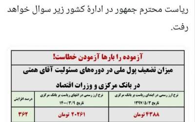 کفایت پزشکیان زیر سوال خواهد رفت