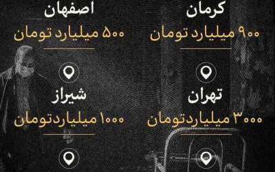 بخش کوچکی از خسارت محاربین به بیت المال