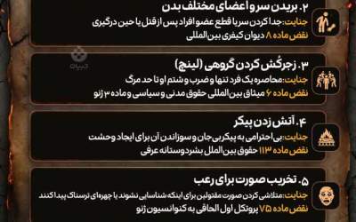 عکس/ جنایت جنگی در ایران!