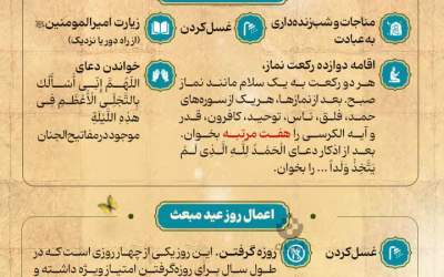 اعمال شب و روز عید مبعث