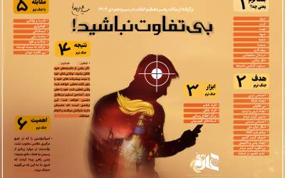 اینفوگرافیک/ بی‌تفاوت نباشید