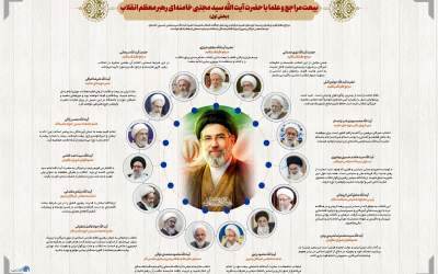 اینفوگرافیک/ بیعت مراجع و علما با آیت‌الله سیدمجتبی خامنه‌ای