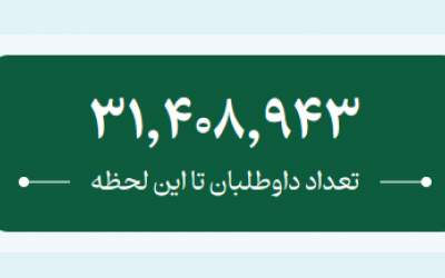 درباره «جانفدا»/ جمهوری اسلامی یعنی خود مردم درباره «جانفدا»/ جمهوری اسلامی یعنی خود مردم