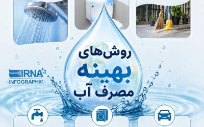 اینفوگرافیک/ روش‌های بهینه مصرف آب
